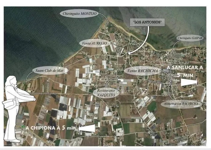 Holiday home Antonios Loft Rural Chipiona